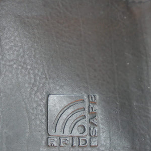 Geldboerse RFID